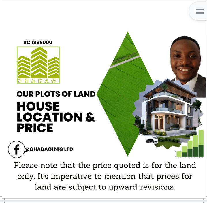 Our Properties